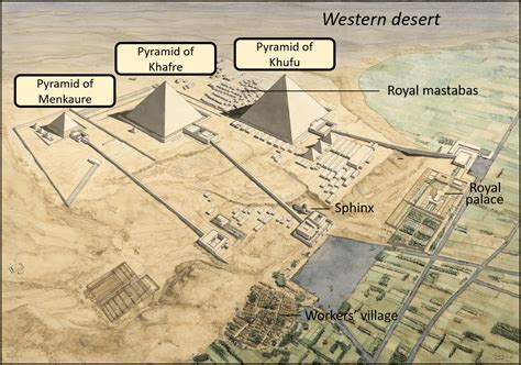  DjoserinaskalanPyramidin Rakentaminen: Muinaisen Egyptin Arkkitehtuurin Merkillistä Harppausta ja Uutta Uraa Arkitehtuuriin